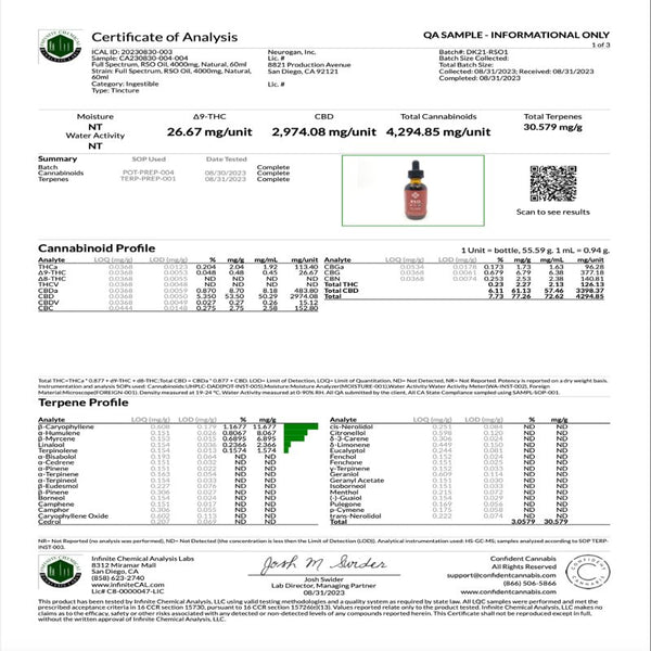 Raw Scandinavian Oil 4000mg Full Spectrum CBD - sold by Green Treez Company