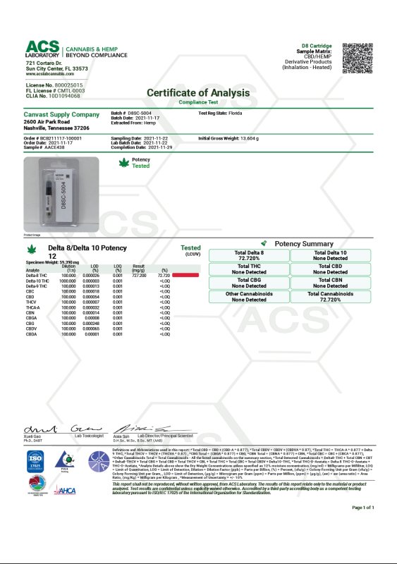 Canvast Strawberry Cough Cartridge 1 gram Delta 8 Green Treez Company