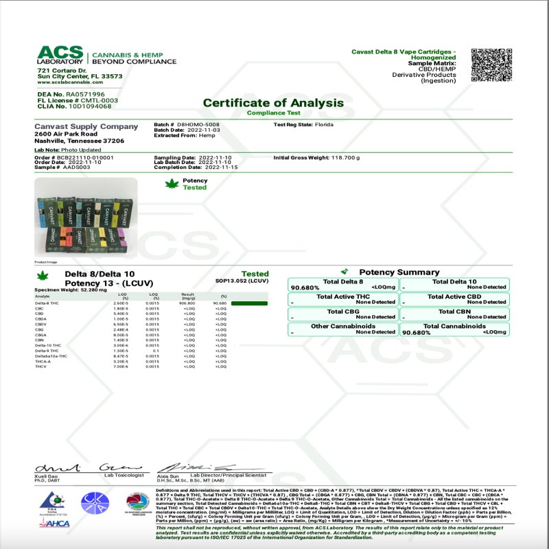 Canvast Supply Co. Trainwreck Cartridge 1 gram Delta 8 THC Green