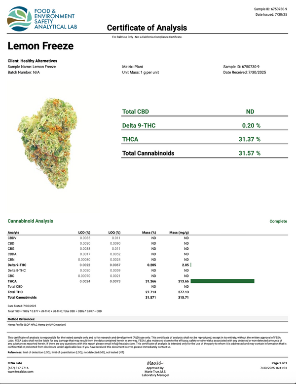 Lemon Freeze THCa Diamond Prerolls 2x 1g