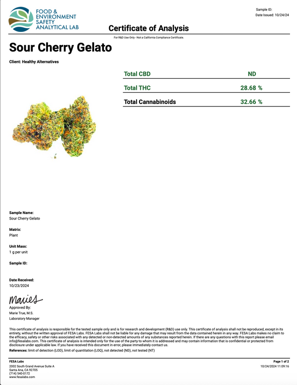 Sour Cherry Gelato THCa Diamond Prerolls 2x 1g