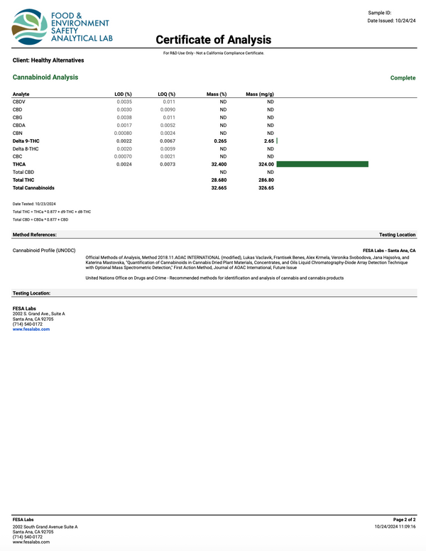 Sour Cherry Gelato THCa Diamond Prerolls 2x 1g