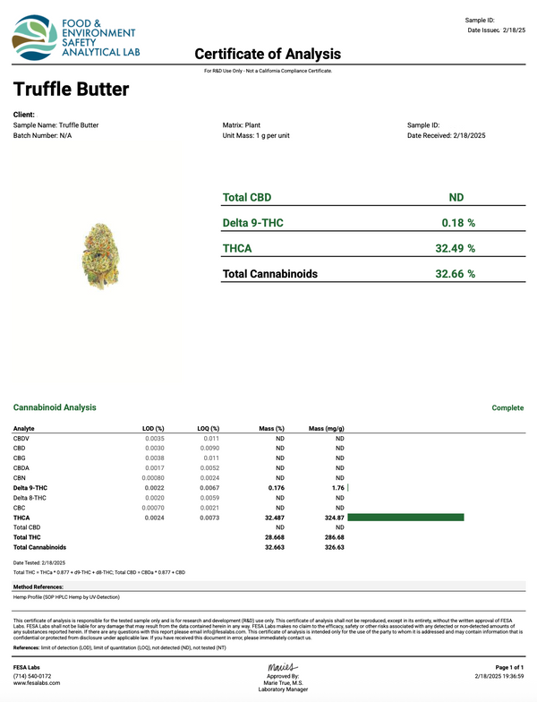 Truffle Butter THCa Diamond Prerolls 2x 1g
