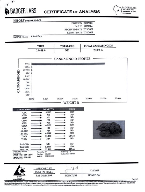 Animal Face Craft Primo Preroll 1.5g THCa - sold by Green Treez Company