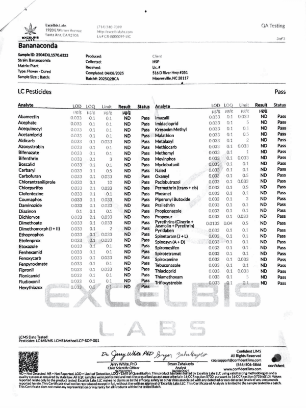 Bananaconda THCa Flower - sold by Green Treez Company