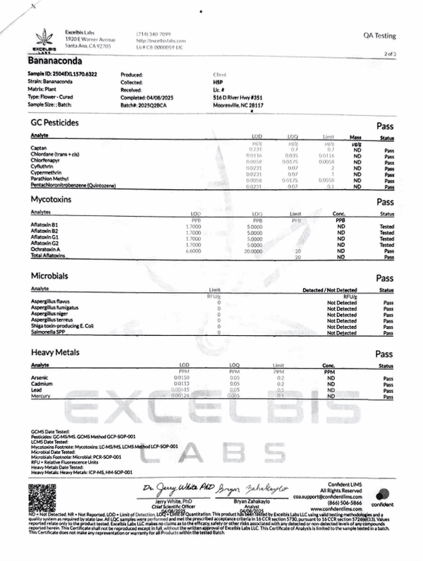 Bananaconda THCa Flower - sold by Green Treez Company