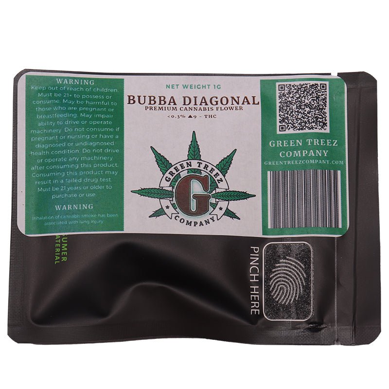 Green Treez Co. Bubba Diagonal THCa Flower 3.5g - 1oz | Nashville TN ...