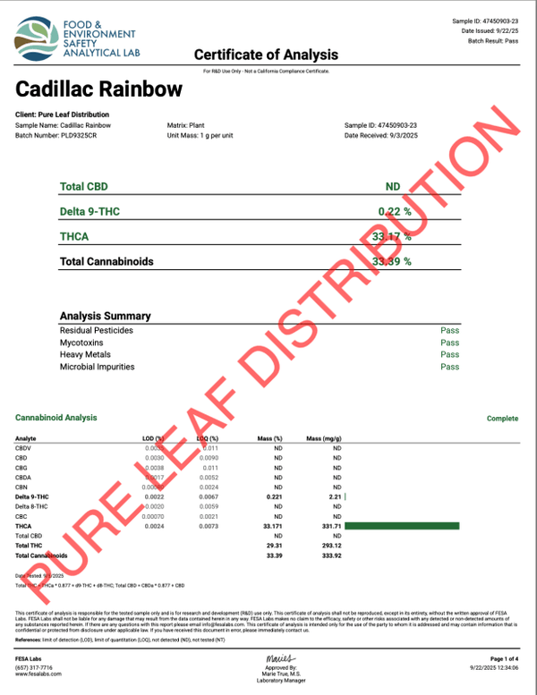 Cadillac Rainbow THCa Flower - sold by Green Treez Company