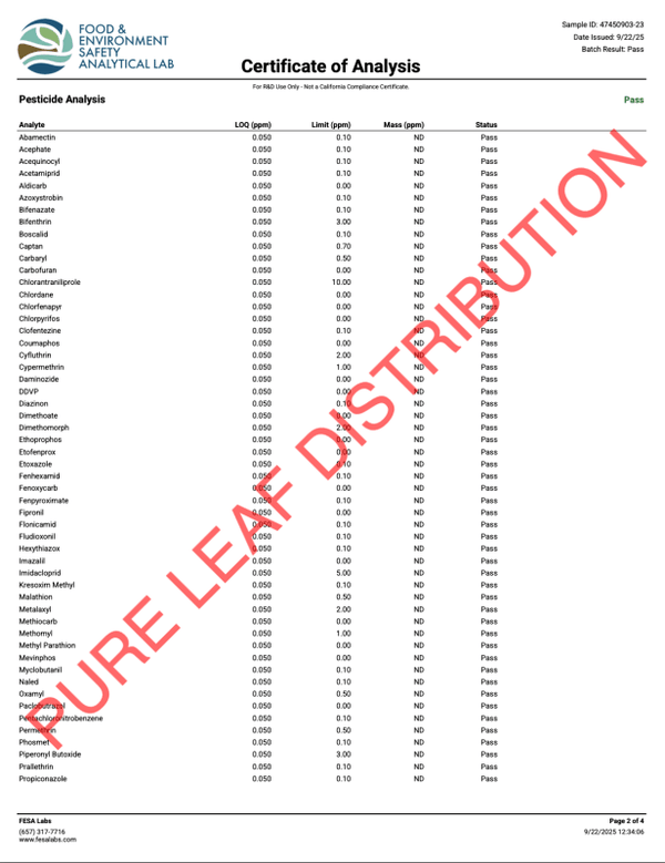 Cadillac Rainbow THCa Flower - sold by Green Treez Company