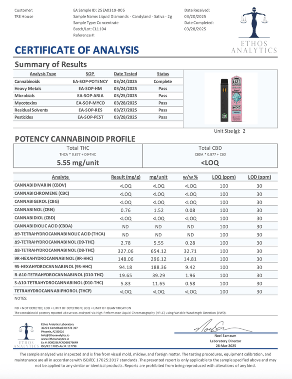 Candy Land Liquid Diamonds Disposable Delta 8 9 10 THCp HHC - sold by Green Treez Company