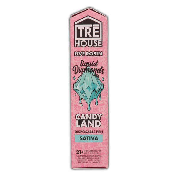 Candy Land Liquid Diamonds Disposable Delta 8 9 10 THCp HHC - sold by Green Treez Company