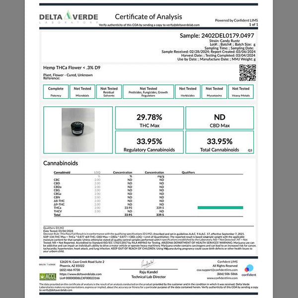 Candy Runtz Flower THCa - sold by Green Treez Company