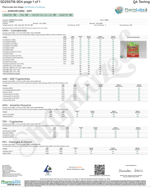 Cherry Limeade Shrumfuzed MAX Legal Psychedelic Gummies 9600mg - sold by Green Treez Company