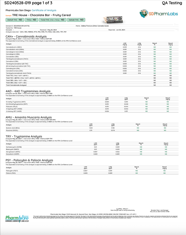 Chocolate Crunch Mushroom Chocolate Bar - sold by Green Treez Company