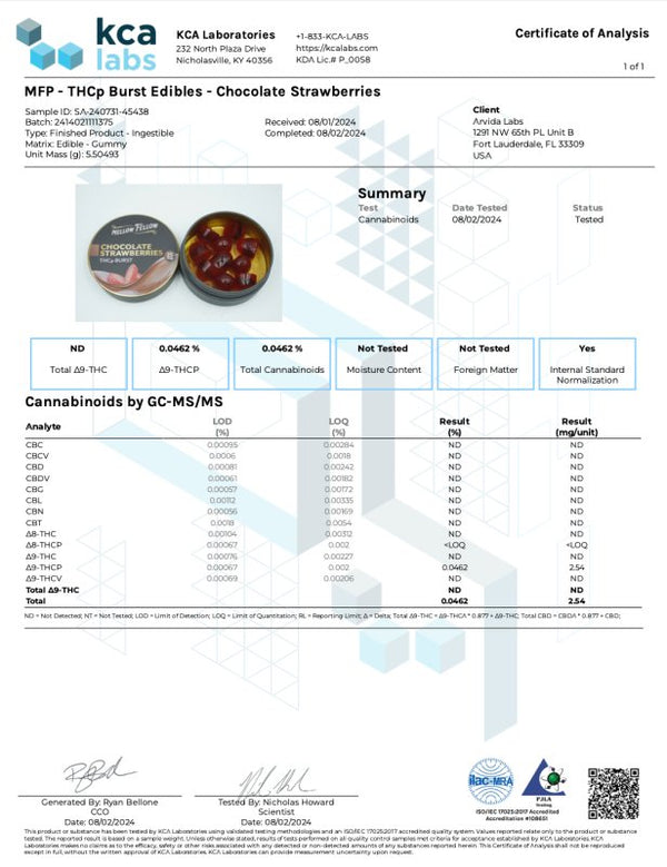 Chocolate Strawberries Burst 2.5mg THCp - sold by Green Treez Company