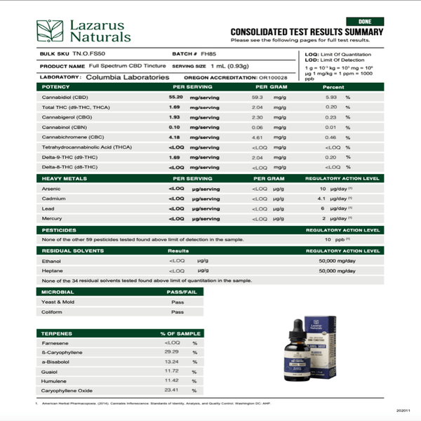 Classic Full Spectrum CBD Oil 1500mg - sold by Green Treez Company
