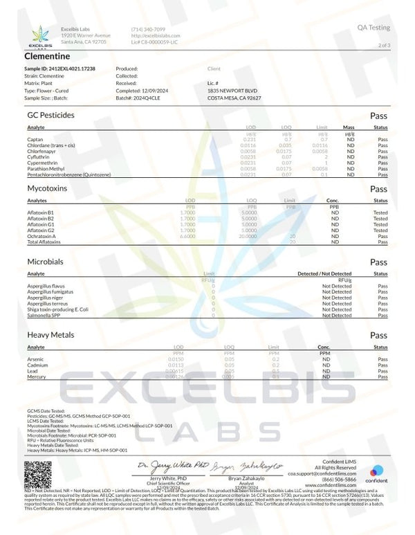 Clementine Flower THCa - sold by Green Treez Company