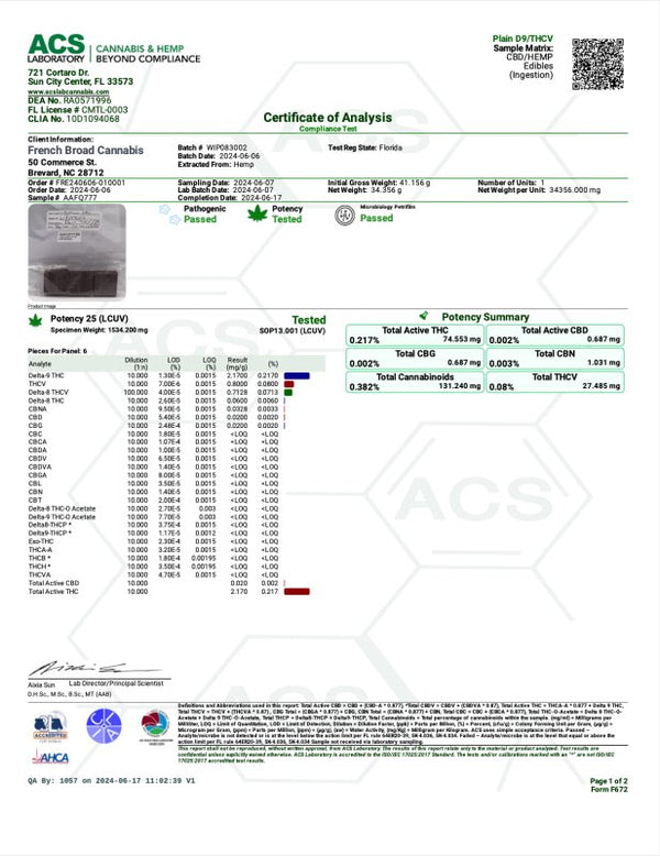 Dark Chocolate 20mg Delta 9 THCv - sold by Green Treez Company