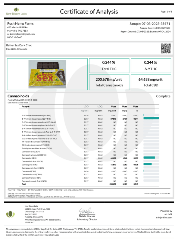 Dark Chocolate for Better Sex 200mg THC CBD CBG - sold by Green Treez Company