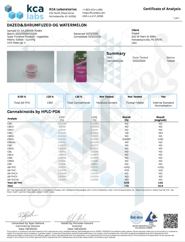 Dazed x Shrumfuzed Mushrooms THC CBD Gummies 2ct 60mg - sold by Green Treez Company