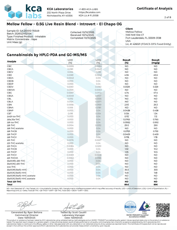 El Chapo OG Introvert Blend Disposable .5g Delta 8 THCb THCp HHC CBN - sold by Green Treez Company