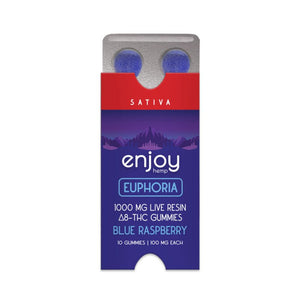 Euphoria Blue Raspberry Gummies Delta 8 THC 1000mg - sold by Green Treez Company