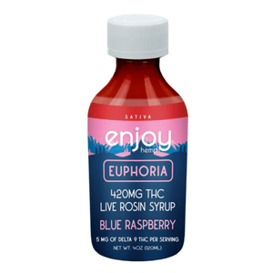 Euphoria Blue Raspberry Syrup Delta 9 THC 420mg - sold by Green Treez Company