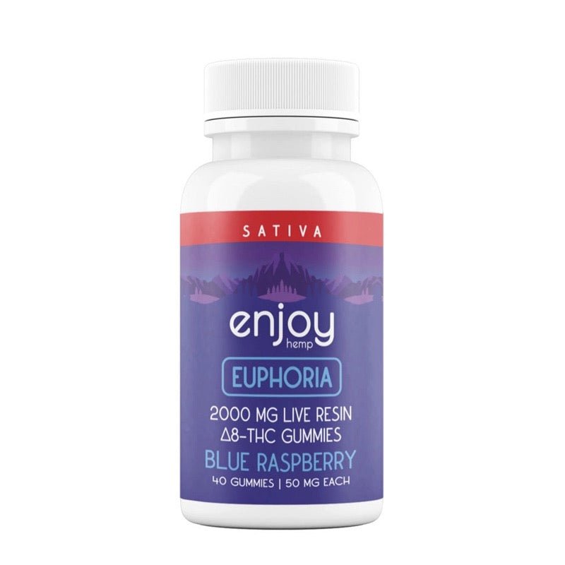 Enjoy Hemp Euphoria Blue Raspberry Gummies | 2000mg | Delta 8 THC ...