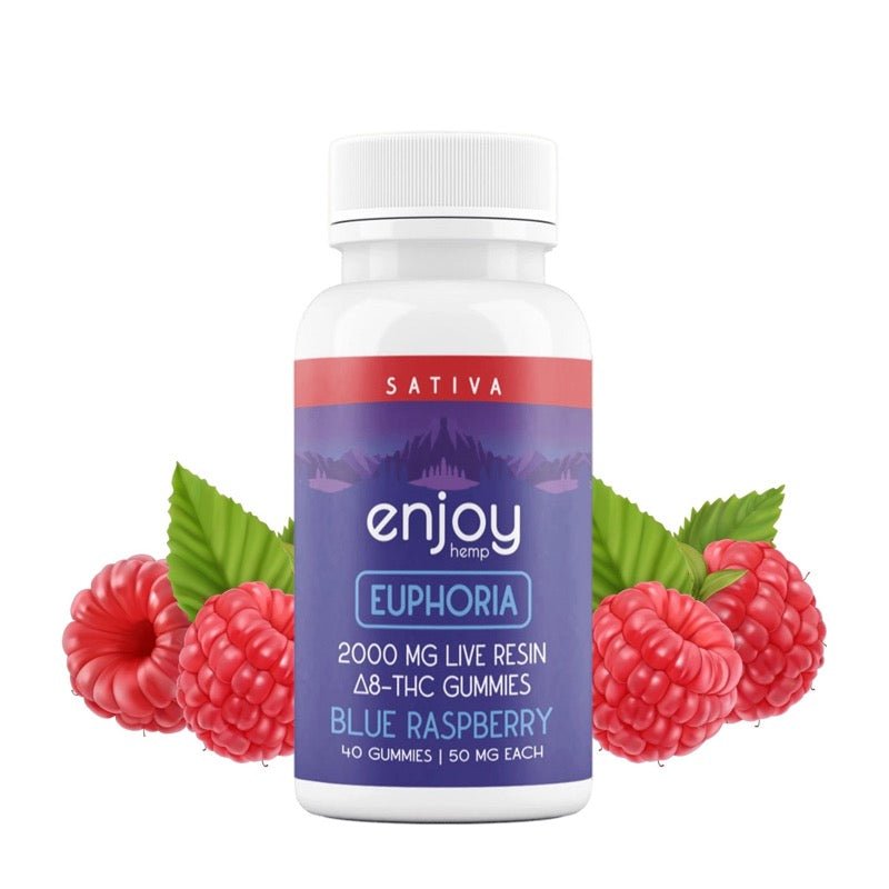 Enjoy Hemp Euphoria Blue Raspberry Gummies | 2000mg | Delta 8 THC ...