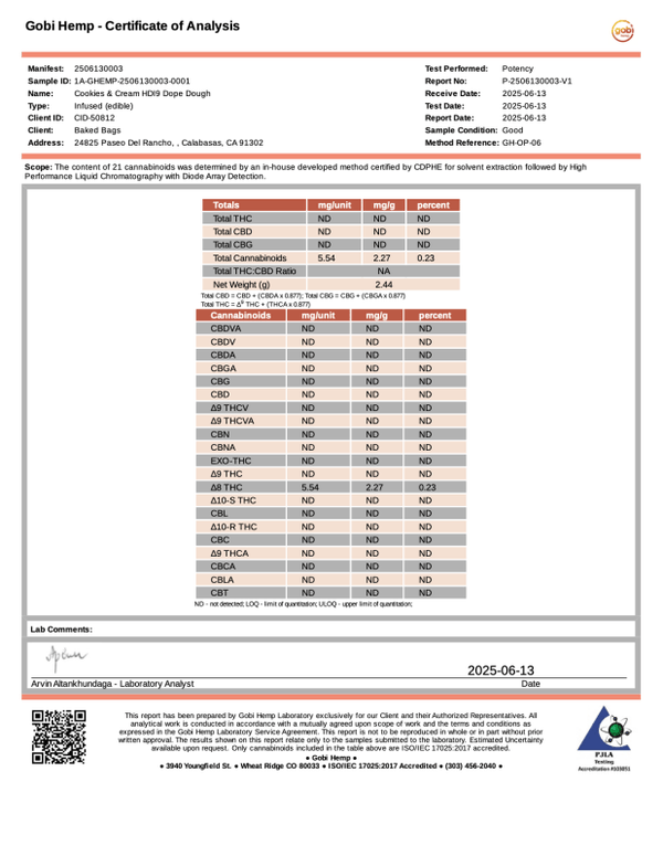 EXPIRED Dope Cookie Dough Edibles 200mg Delta 9 THC - sold by Green Treez Company