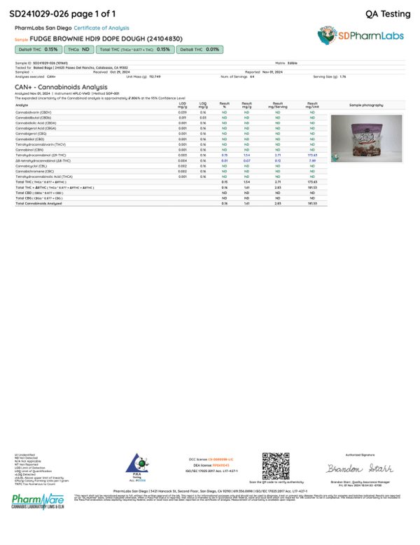 EXPIRED Dope Cookie Dough Edibles 200mg Delta 9 THC - sold by Green Treez Company