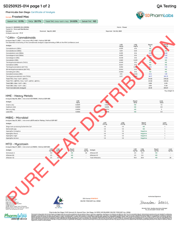 Frosted Mac THCa Flower - sold by Green Treez Company