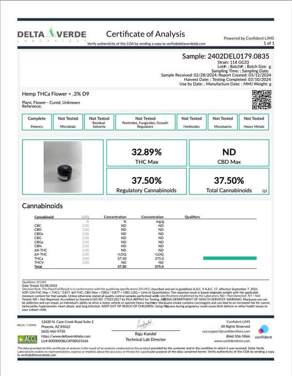 GG33 Flower THCa - sold by Green Treez Company