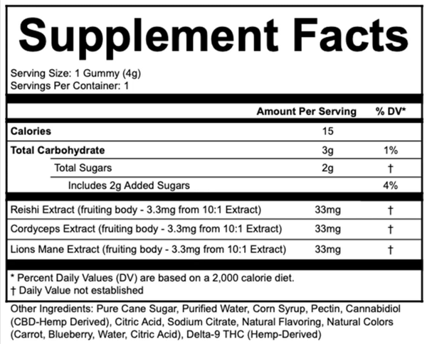 Grape Stomper Fun Gummies Shroom Kube 50mg Delta 9 THC - sold by Green Treez Company