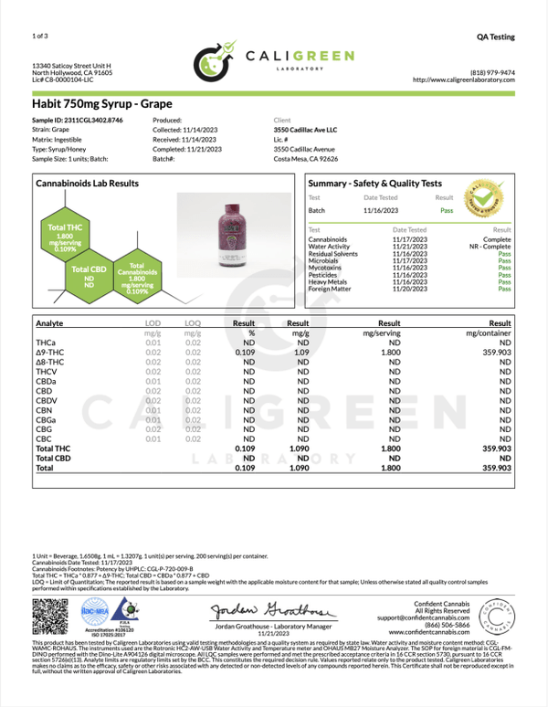 Grape Syrup 750mg Delta 9 THC - sold by Green Treez Company