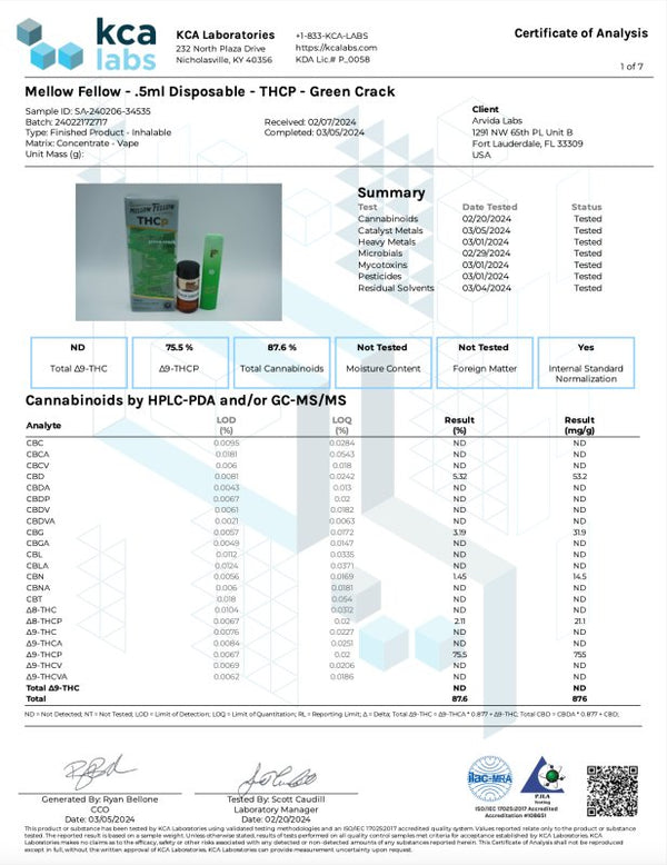 Green Crack THCp .5g Disposable - sold by Green Treez Company