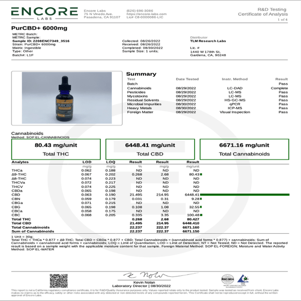 Horse and Large Dogs Oil 6000mg Full Spectrum CBD - sold by Green Treez Company