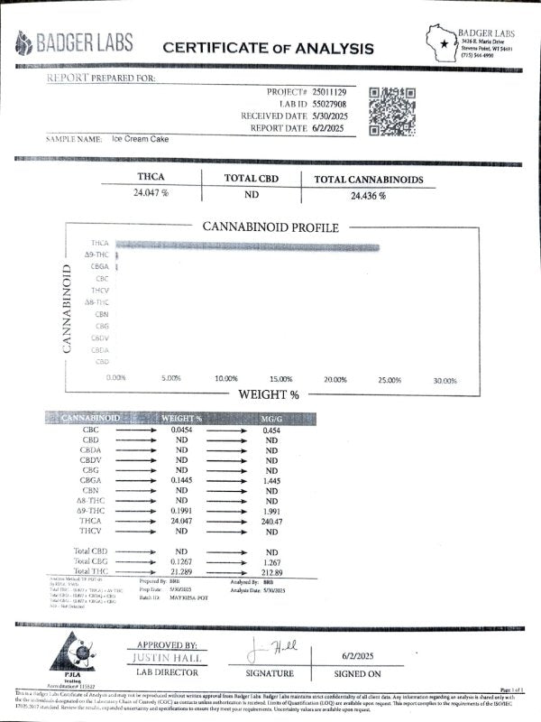 Ice Cream Cake Craft Primo Preroll 1.5g THCa - sold by Green Treez Company