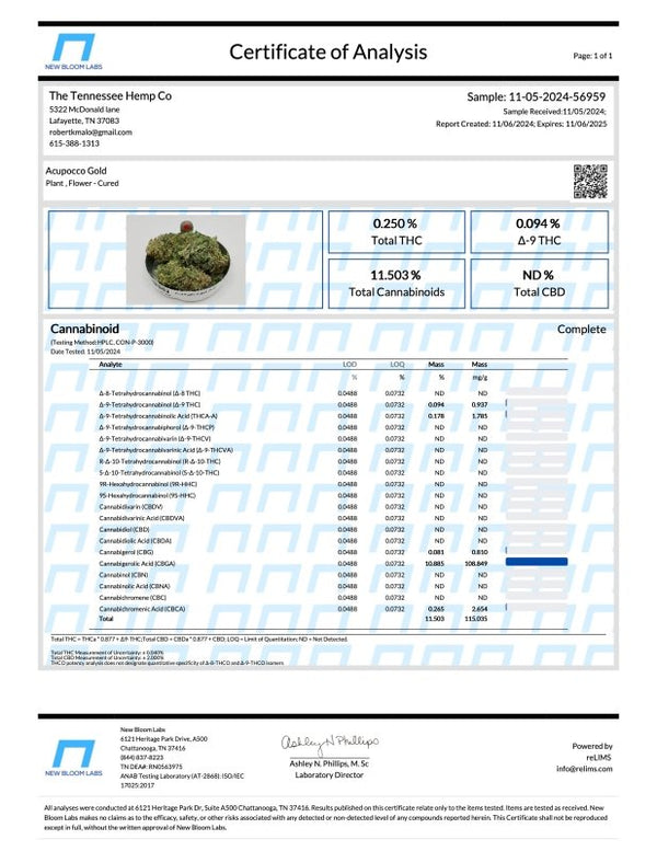 Indoor Top Shelf THCa Flower 1g - sold by Green Treez Company
