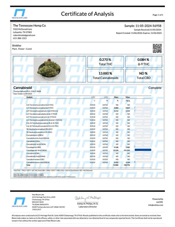 Indoor Top Shelf THCa Flower 1g - sold by Green Treez Company