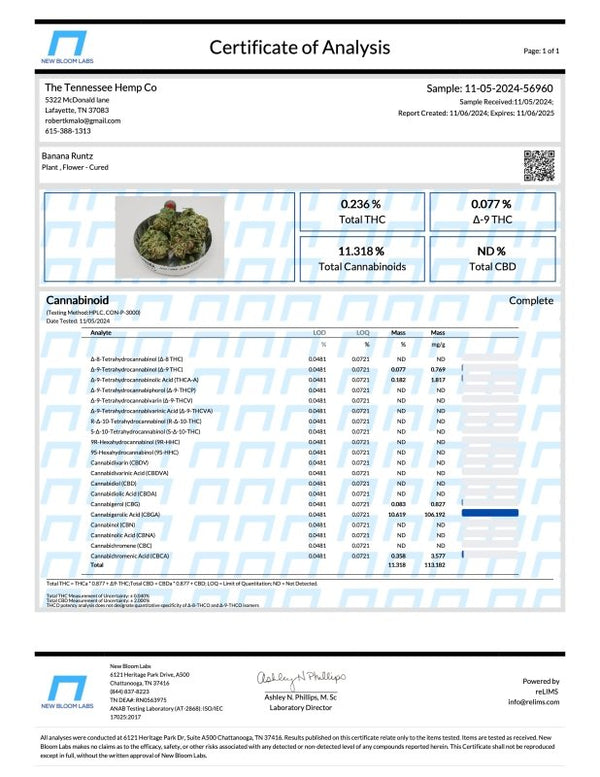 Indoor Top Shelf THCa Flower 1g - sold by Green Treez Company