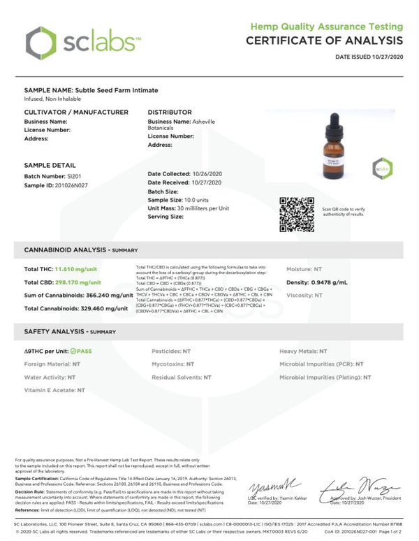 Intimate Hemp Oil Extract 300mg - sold by Green Treez Company