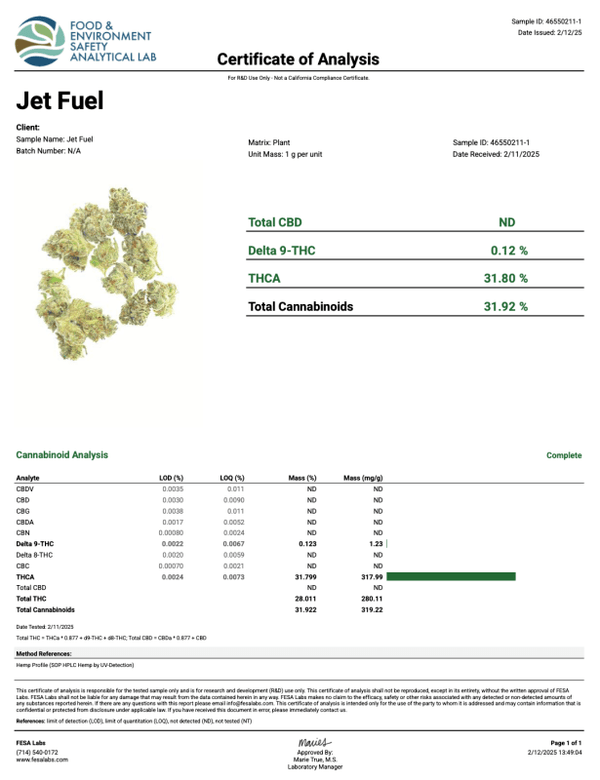 Jet Fuel First Class Preroll 1g THCa - sold by Green Treez Company