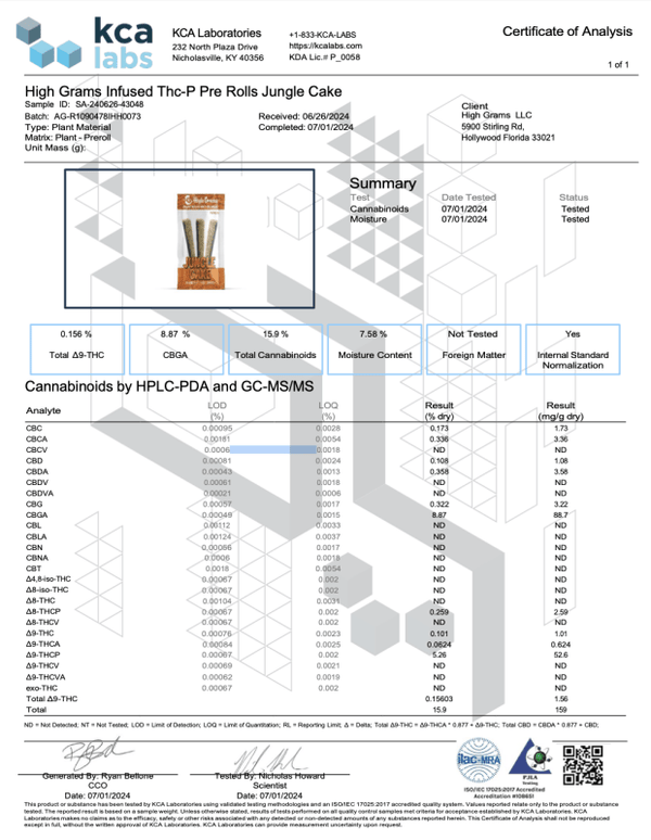 Jungle Cake 3 Prerolls 2g THCp - sold by Green Treez Company