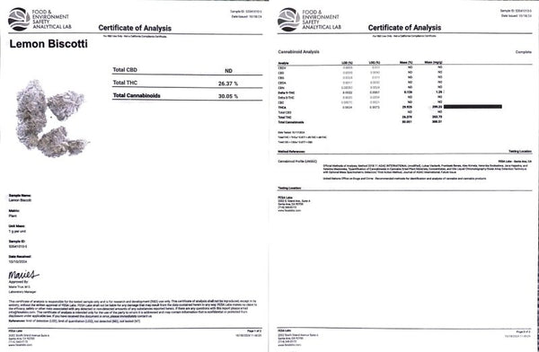Lemon Biscotti Flower THCa - sold by Green Treez Company