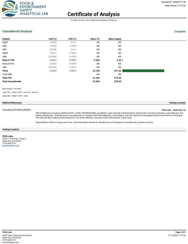 Lemonchello Flower THCa - sold by Green Treez Company