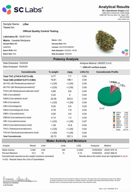 Lifter Craft Primo Preroll 1.5g Premium - sold by Green Treez Company