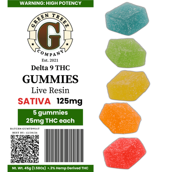Live Resin THC Gummies 125mg - Fruit Medley 5 Count - sold by Green Treez Company