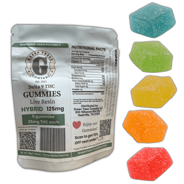Live Resin THC Gummies 125mg - Fruit Medley 5 Count - sold by Green Treez Company