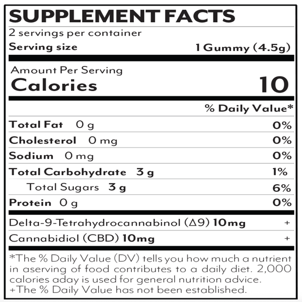 Mango Coconut Gummies 40mg 1:1 THC CBD - sold by Green Treez Company